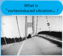 vortexinduced vibration