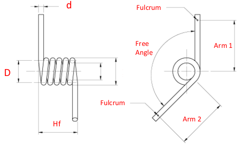 Torsion spring diagram