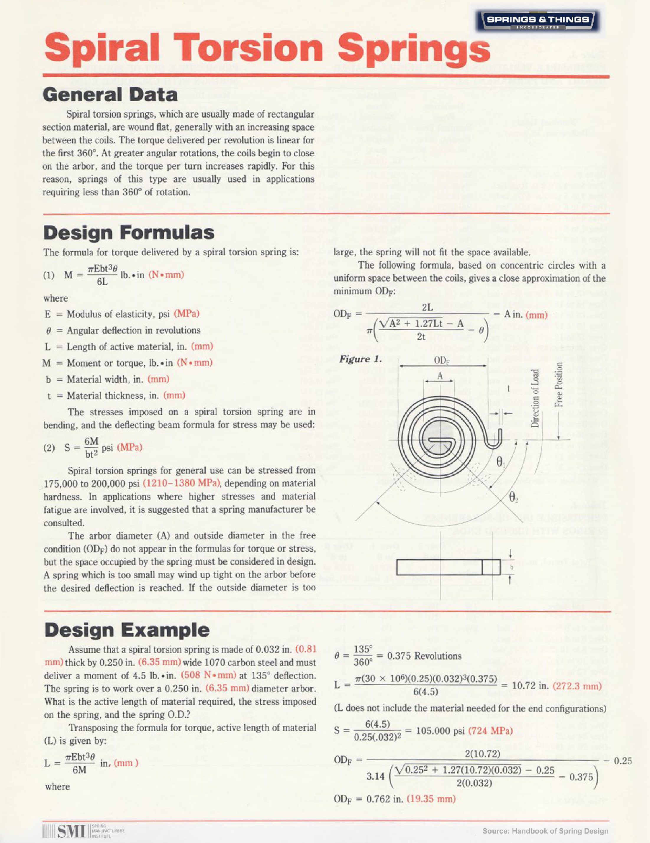 How to design a flat spiral spring? Tokai Spring's Forum Tokai