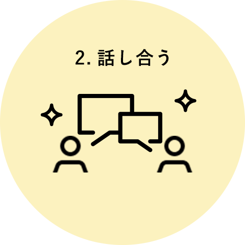 2.話し合う